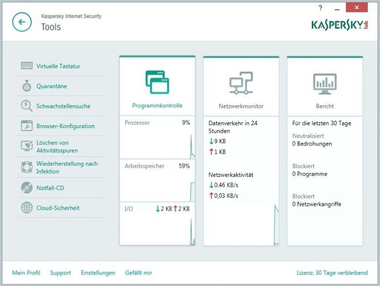 Kaspersky Internet Security Getintopc