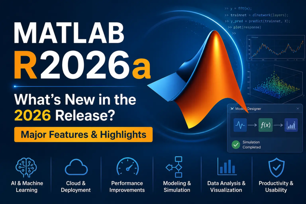 MATLAB R2026a Getintopc