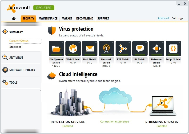 Avast Antivirus 2026 Getintopc