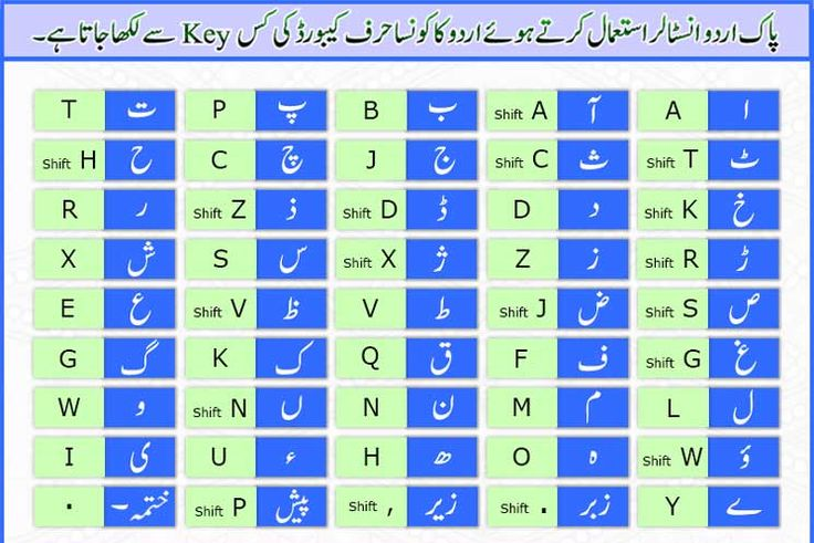 Pak Urdu Installer getintopc